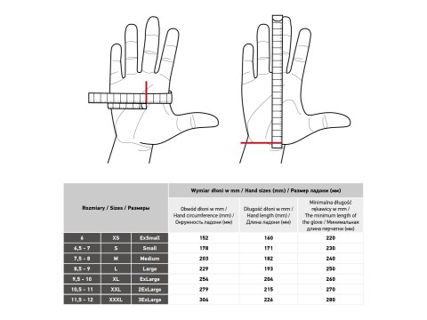 Rękawice robocze, nylon pokryty nitrylem, 4131X, rozmiar 8