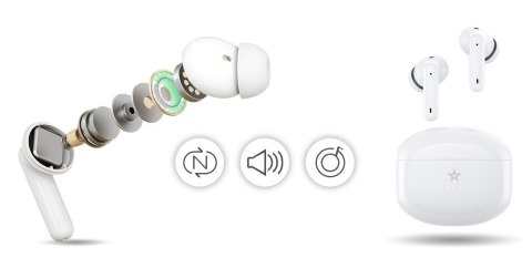 Giewont Słuchawki bezprzewodowe GIEWONT RealSound PRO ANC ENC GWS800-2 Białe