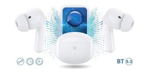 Giewont Słuchawki bezprzewodowe GIEWONT RealSound PRO ANC ENC GWS800-2 Białe