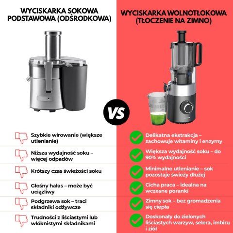 Wyciskarka wolnoobrotowa do owoców i warzyw, pionowa, szara, 180w, klausberg, kb-7881 Klausberg