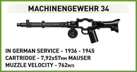 Panzer vi ausf. b königstiger COBI KLOCKI