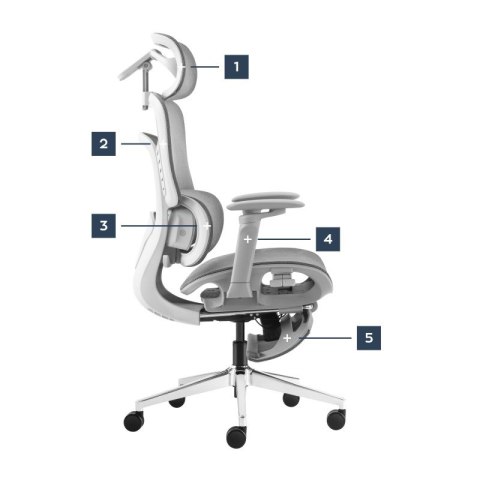 Fotel biurowy z masażem Visioner 8.3 Grey