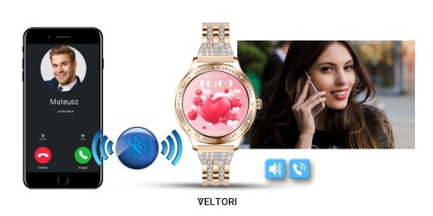VELTORI Smartwatch Damski VELTORI VT350-1 Bransoleta Różowe Złoto