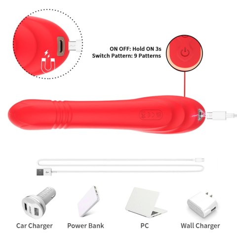 Wibrator króliczek B Series Joy silikonowy 23 cm USB