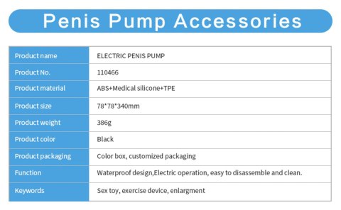 Pompka automatyczna Passion Pump wodoodporna LCD ładowalna 21 cm