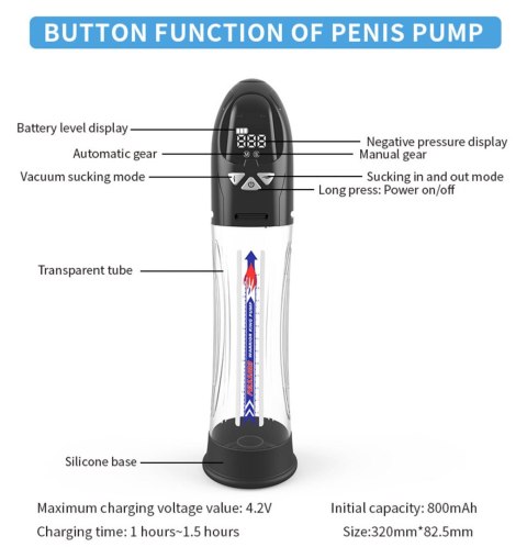 Pompka automatyczna Passion Pump wodoodporna LCD ładowalna 21 cm