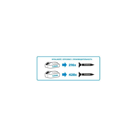 Wiertarko-wkrętarka akumulatorowa Energy+ 18V, Li-Ion, uchwyt 10 mm, aku 2Ah, ład, karton GRAPHITE