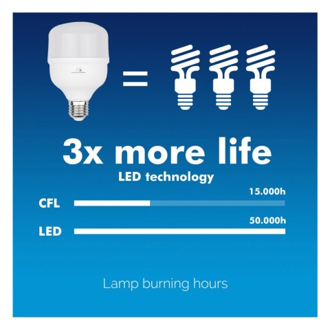 Żarówka LED Maclean, E27, 28W, 220-240V AC, neutralna biała, 4000K, 2940lm, MCE302 NW Maclean
