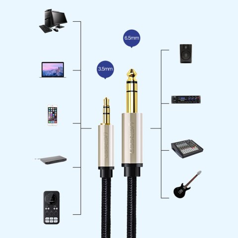 Kabel przewód przejściówka audio TRS mini jack 3.5mm - jack 6.35mm 1m szary