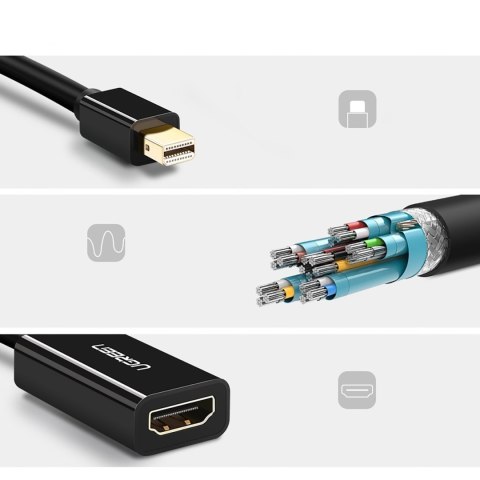 Adapter przejściówka mini DisplayPort - HDMI FHD 1080p - czarny