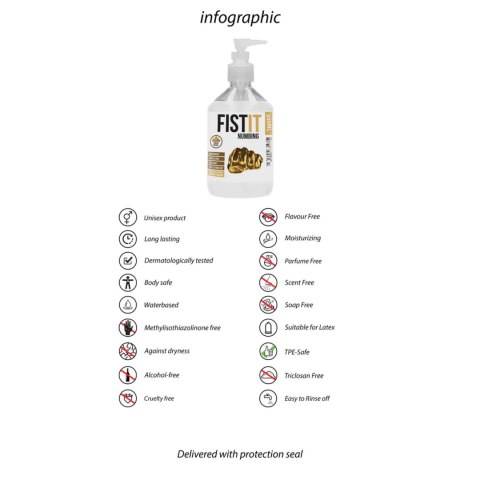 Lubrykant znieczulający Fist It 500 ml