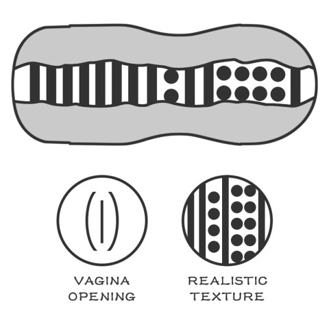 Masturbator Lovetoy Sex In A Can cyber skóra 16 cm
