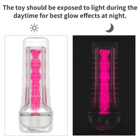 Masturbator Lumino Play Lovetoy świejący różowy 8,5 cala