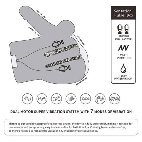 Masturbator z wibracją Lovetoy Streetgirl Dual Motor USB