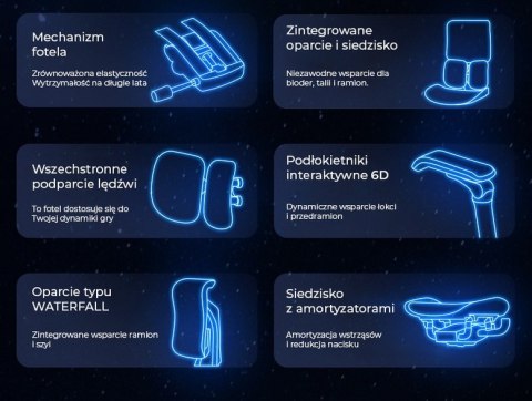 Fotel ergonomiczny gamingowy Angel GamePlus