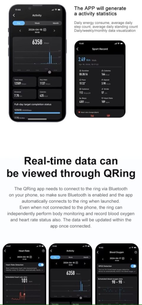 RUBICON Smart Ring RUBICON R6 Deep Grey SIZE-12(US) SMARUB328