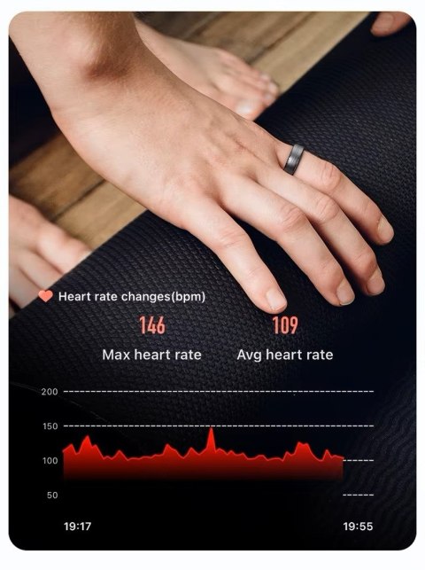 RUBICON Smart Ring RUBICON R6 Gold SIZE-8(US) SMARUB320