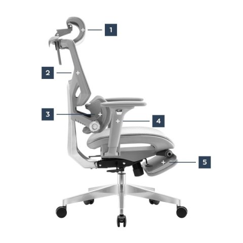 Fotel ergonomiczny Expert 8.7 Grey Mesh